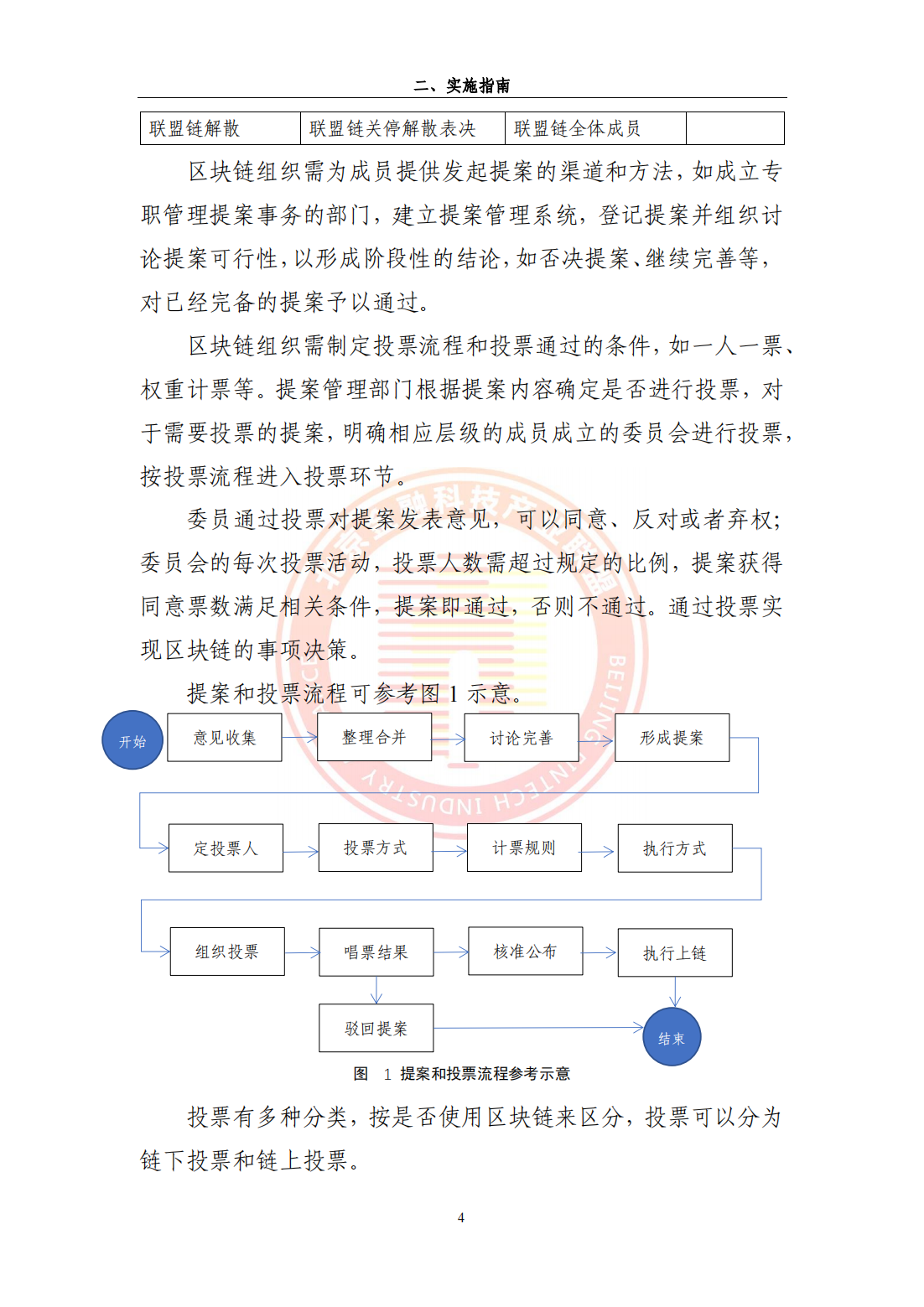 33页|2023区块链运行服务治理实施指南-以联盟链研究为例