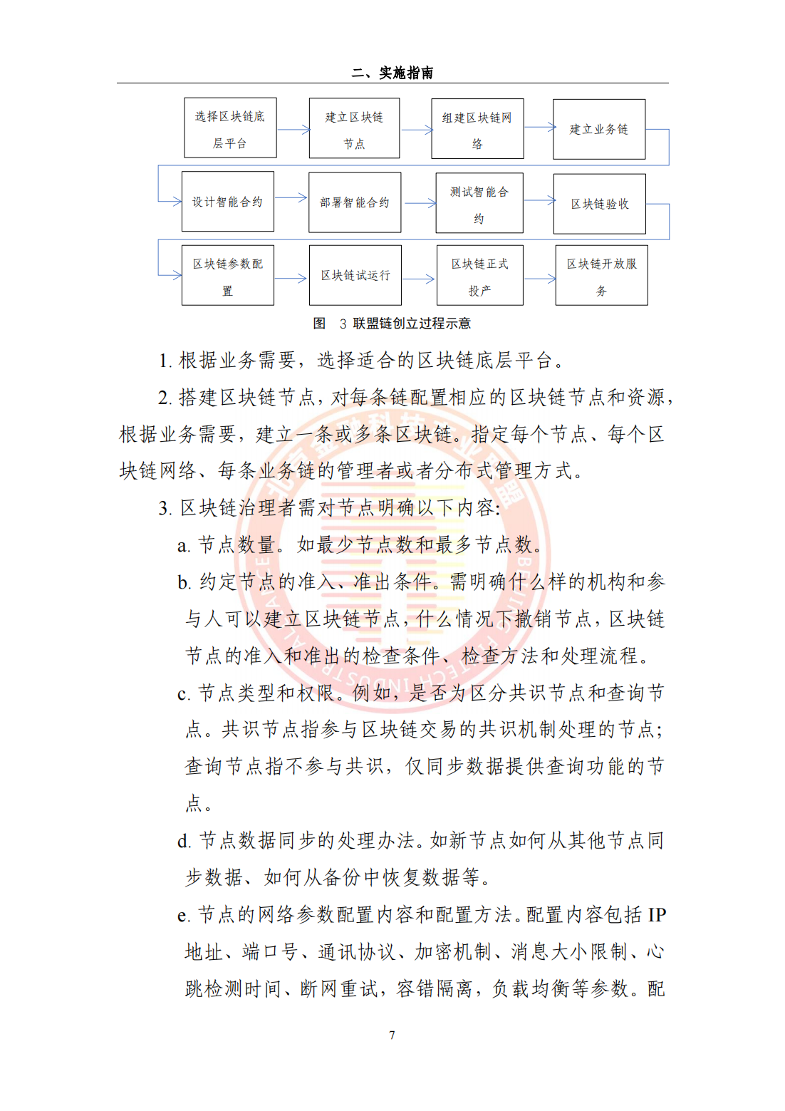 33页|2023区块链运行服务治理实施指南-以联盟链研究为例