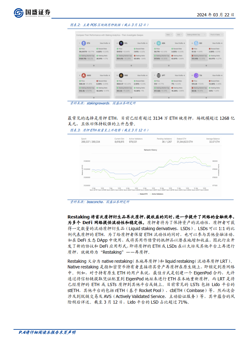 区块链行业专题研究：Restaking：推动DeFi进入“新次元”（附下载）