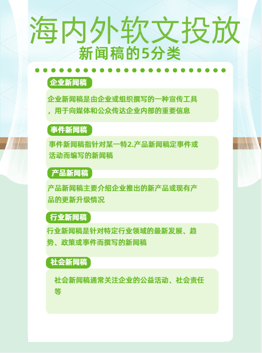 世媒讯区块链媒体发稿：区块媒体与新闻媒体发稿的优缺点分析