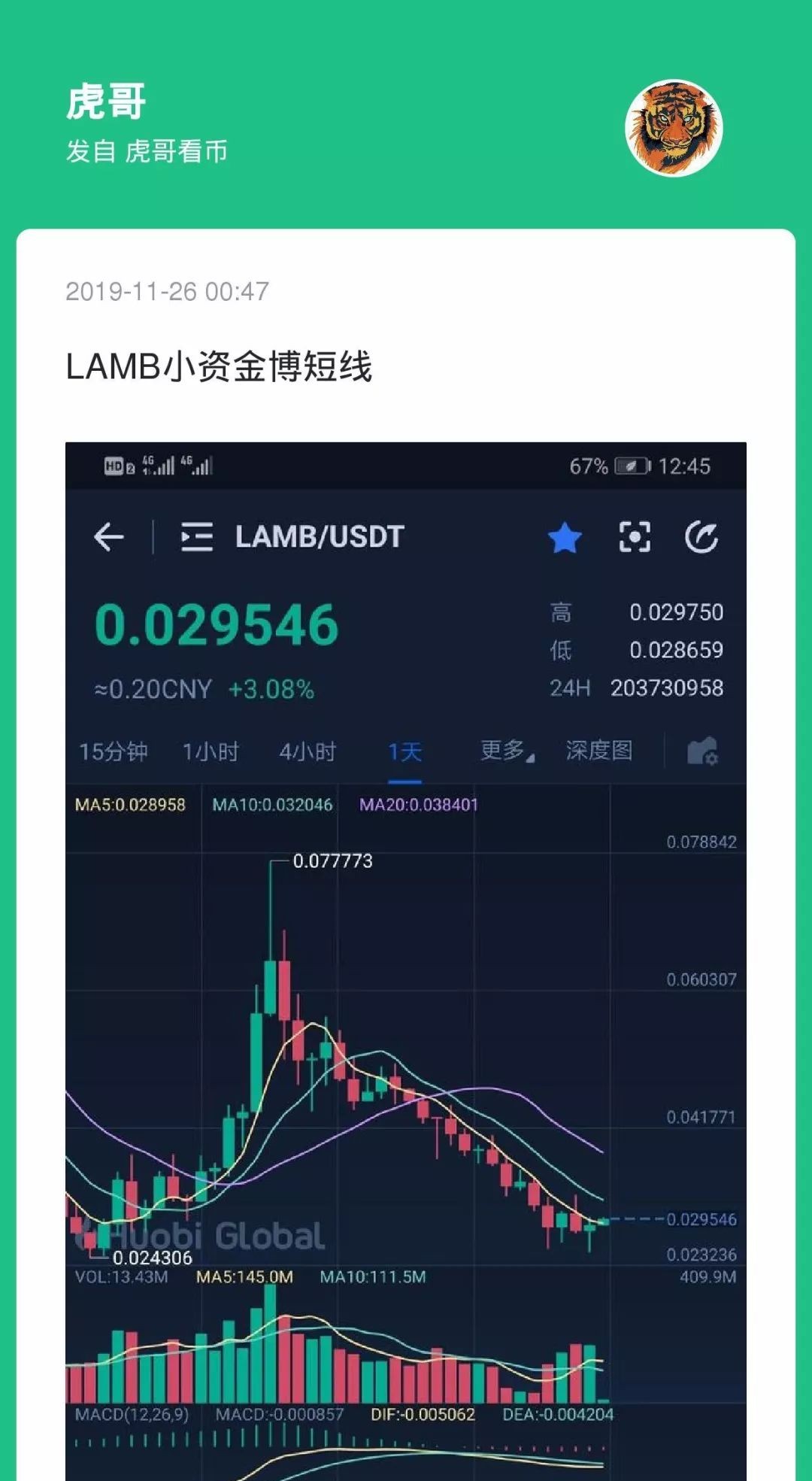 BTC-比特币交易(btctrade比特币交易网站)