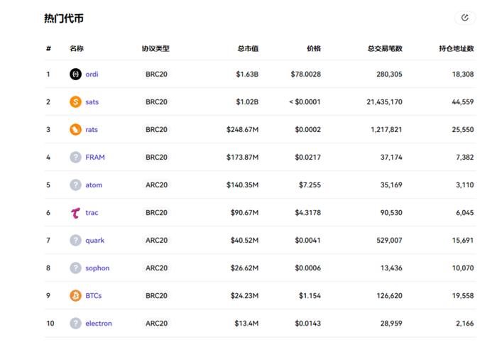 BTC交易app(btc交易中国合法吗)